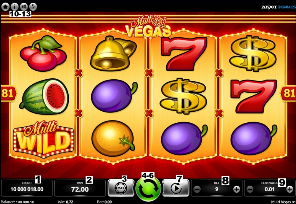 How to play a given Multi Vegas 81 slot machine