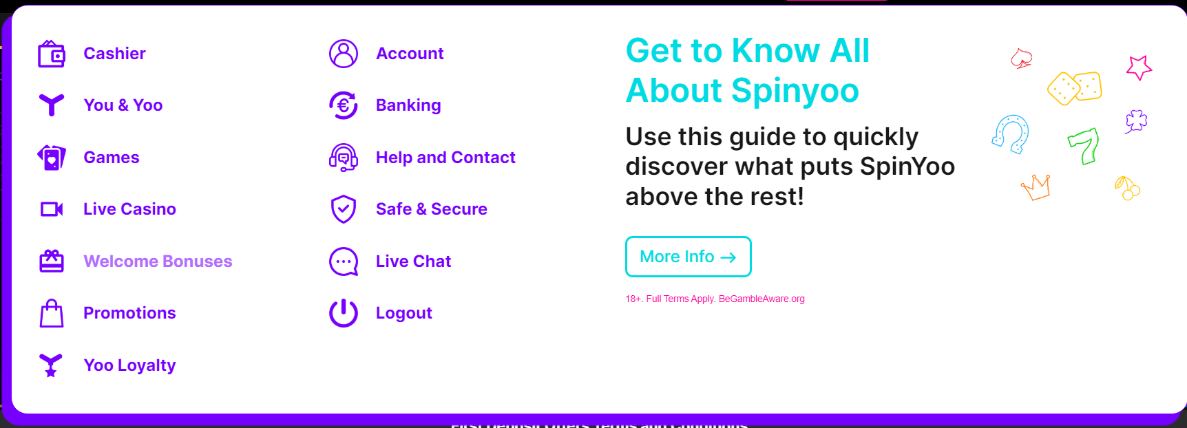 Instructions how to get a spinyoo casino welcome bonus - deposit phase