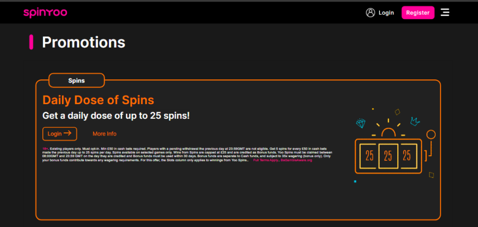 spinyoo-promotions