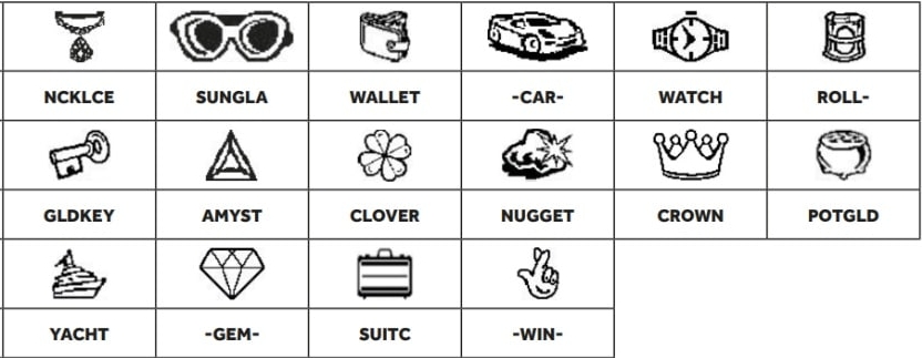 GAME 2 Play Symbols and Play Captions