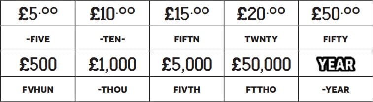 Game 2 prize symbols