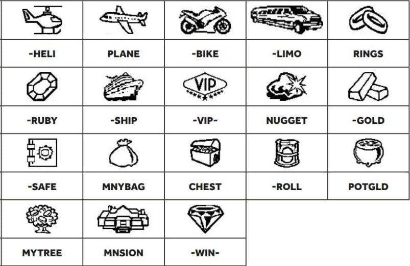 Play Symbols and Play Captions for GAME 1