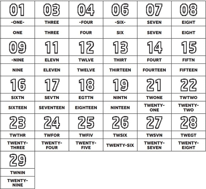 Play Symbols and Play Captions for GAME 3