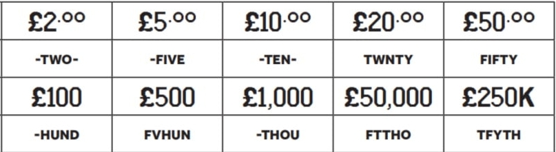 Prize Symbols and Prize Captions for GAME 1