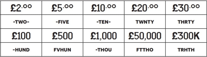 Prize Symbols and Prize Captions for GAME 1