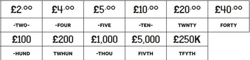 Prize Symbols and Prize Captions for GAME 1