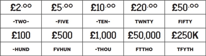 Prize Symbols and Prize Captions for GAME 3