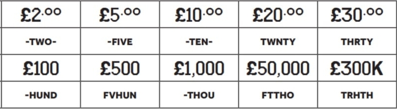 Prize Symbols and Prize Captions for GAME 3