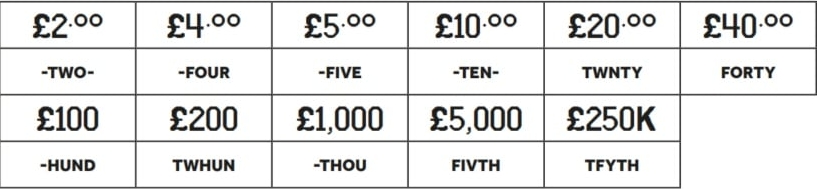 Prize Symbols and Prize Captions for GAME 3