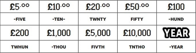 Prize symbols for GAME 3