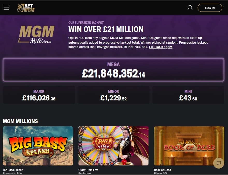 BetMGM Millions Jackpots