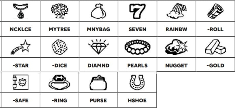 Main Game Play Symbols