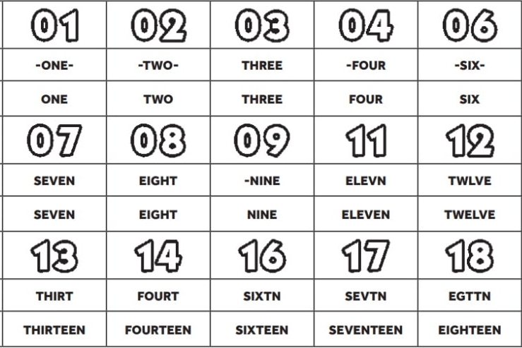 Play symbols for GAME 1