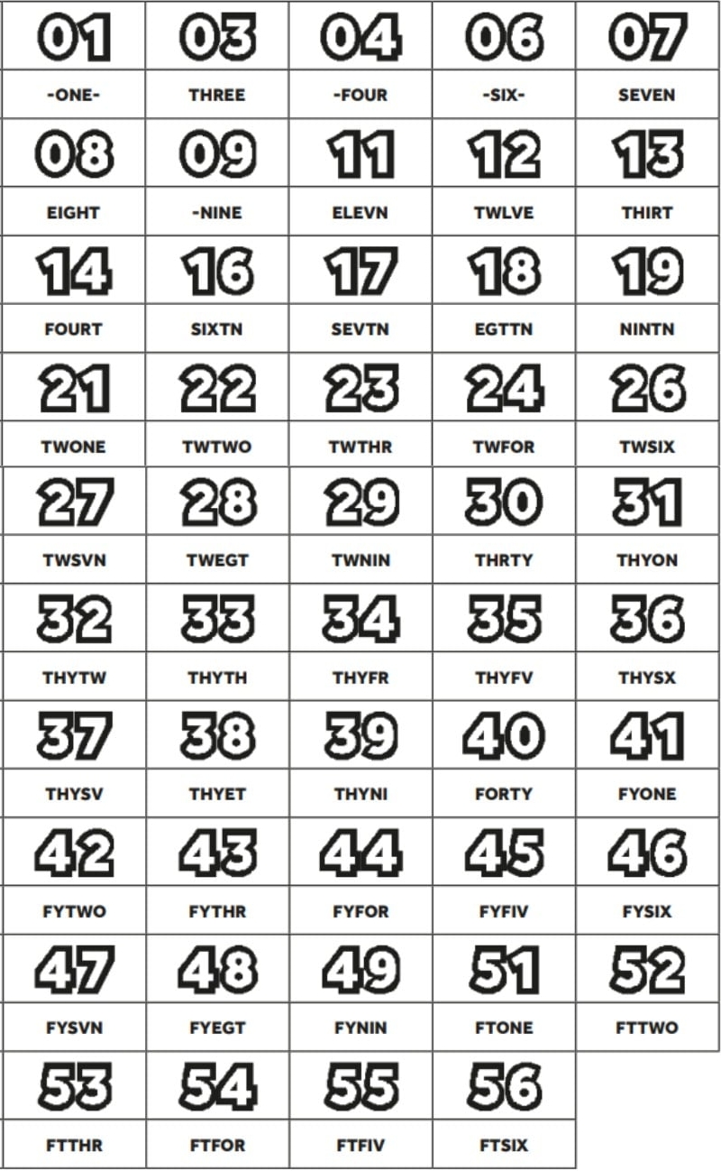 Play symbols for the Winning Number Section