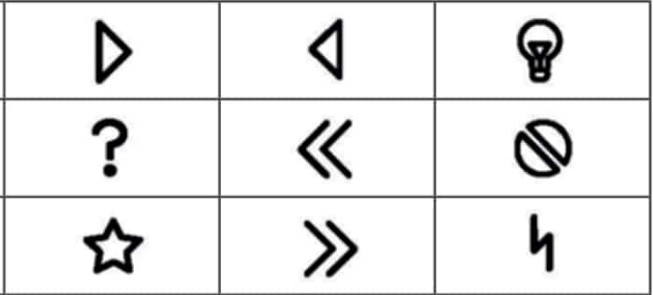 Play symbols for the prize tables