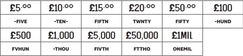 Prize symbols