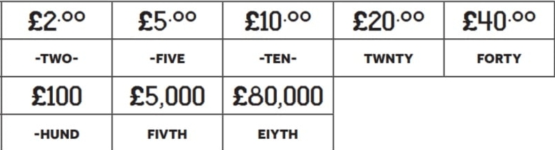 Prize Symbols and Prize Captions