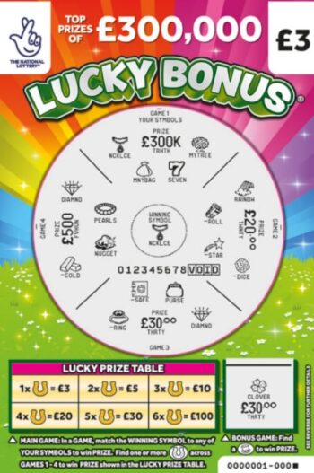 Sample of a cut lottery ticket Lucky Bonus