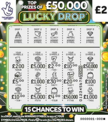 Sample of a cut lottery ticket Lucky Drop