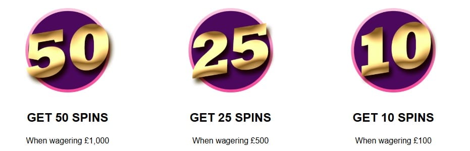 King Casino Daily Free Spins