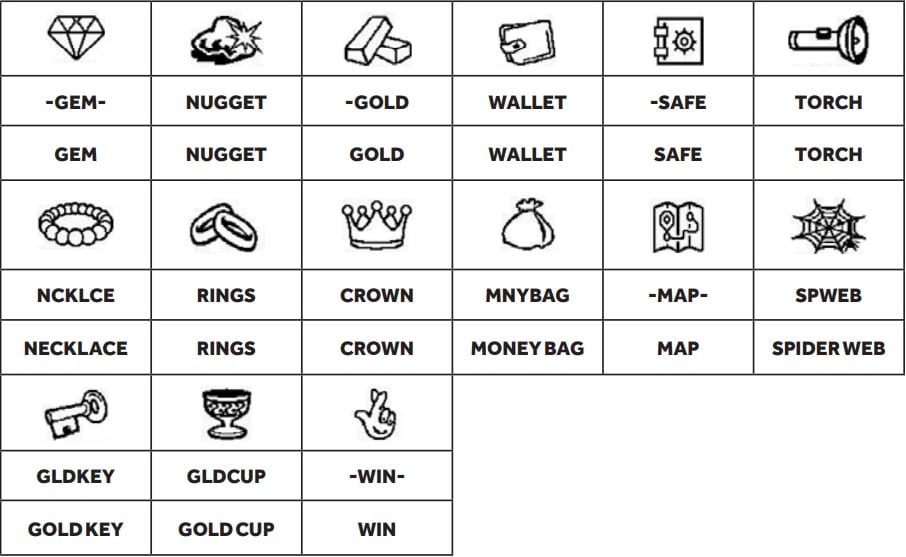 Bonus game play symbols