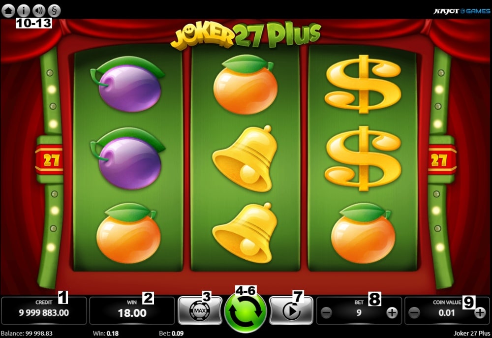 How to play the slot Joker 27 Plus