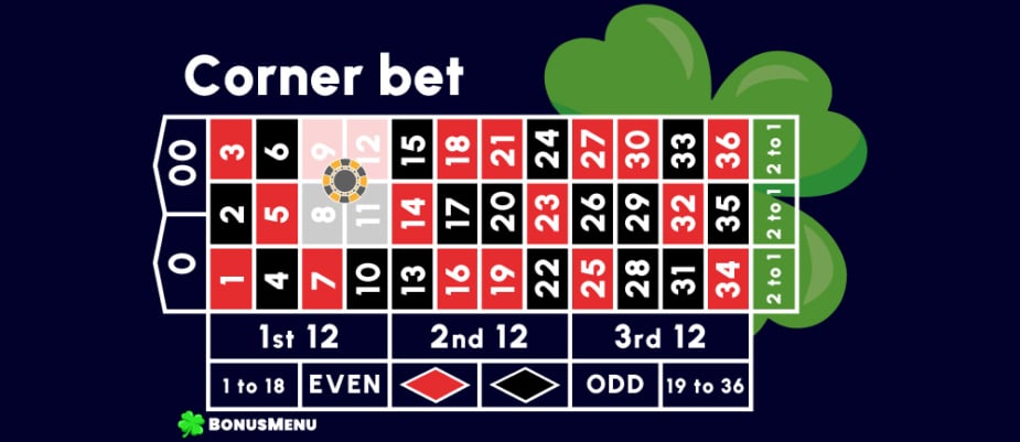 Roulette corner bet