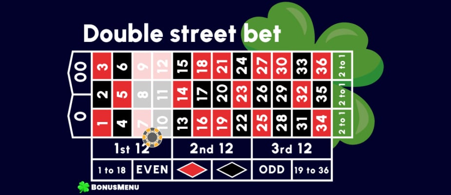 Roulette double street bet