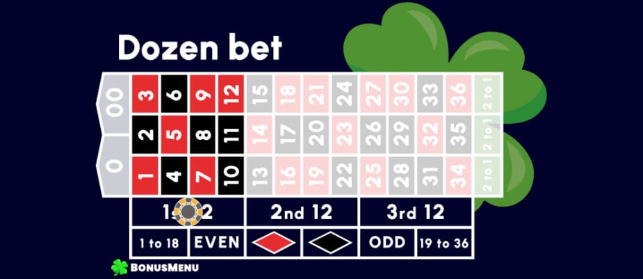 Roulette dozen bet