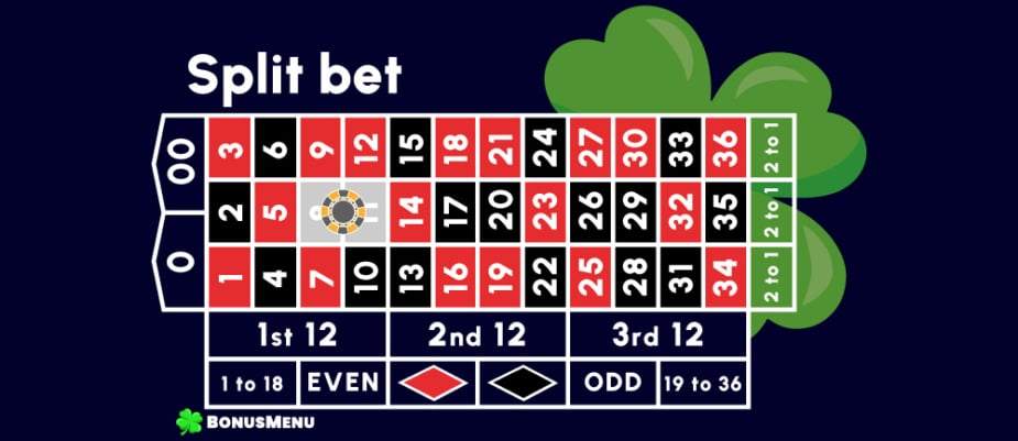 Roulette split bet