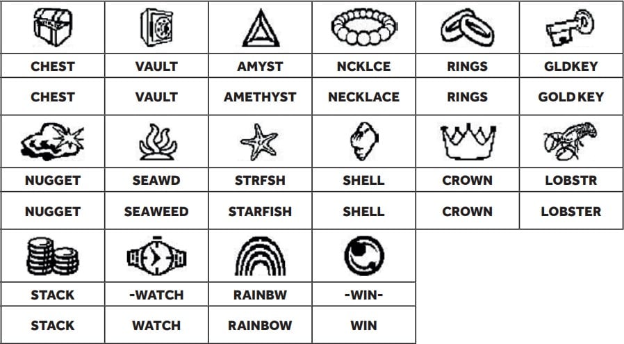 Game 1 play symbols