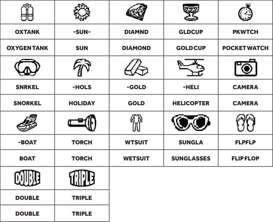 Game 2 play symbols