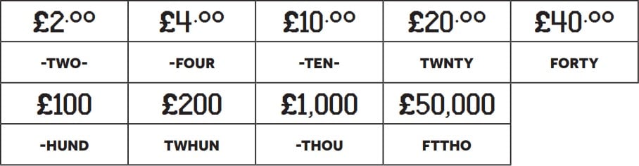 Game 2 prize symbols