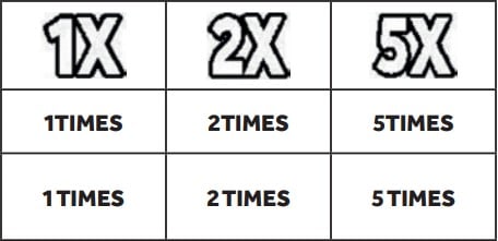 Game 3 Multiplier box symbols