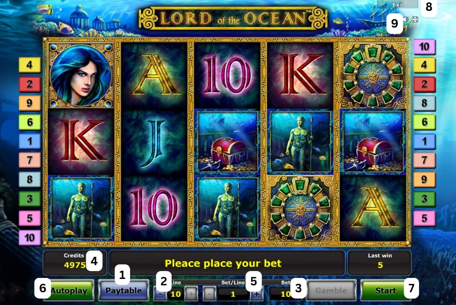 How to play Lord of the Ocean slot