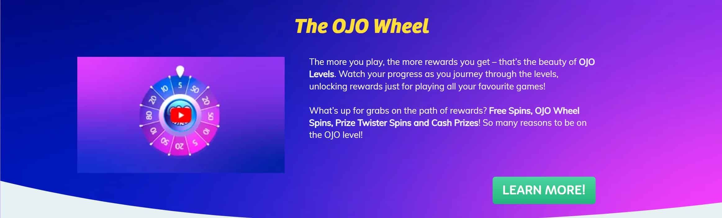 The Famous OJO Wheel Bringing You Special FS and Cash Prizes