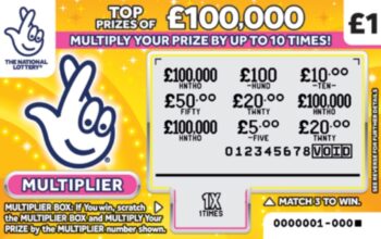 Sample of a cut lottery ticket £100,000 Multiplier Yellow