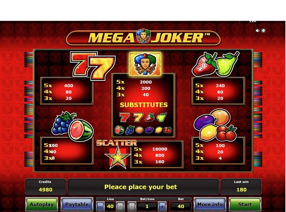 Mega Joker Free Slot