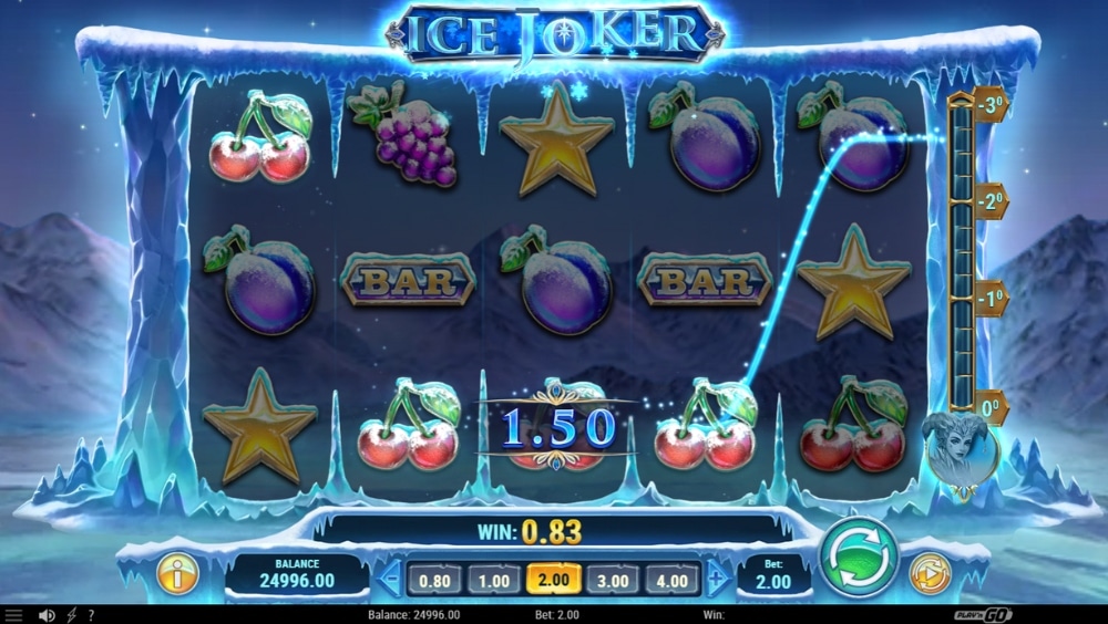 Theme and Symbols Ice Joker