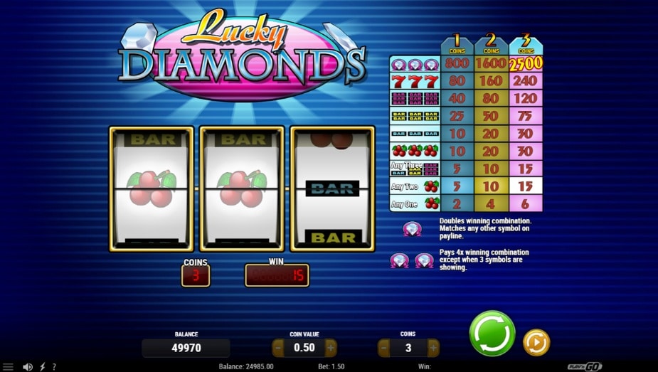 Theme and Symbols Lucky Diamonds