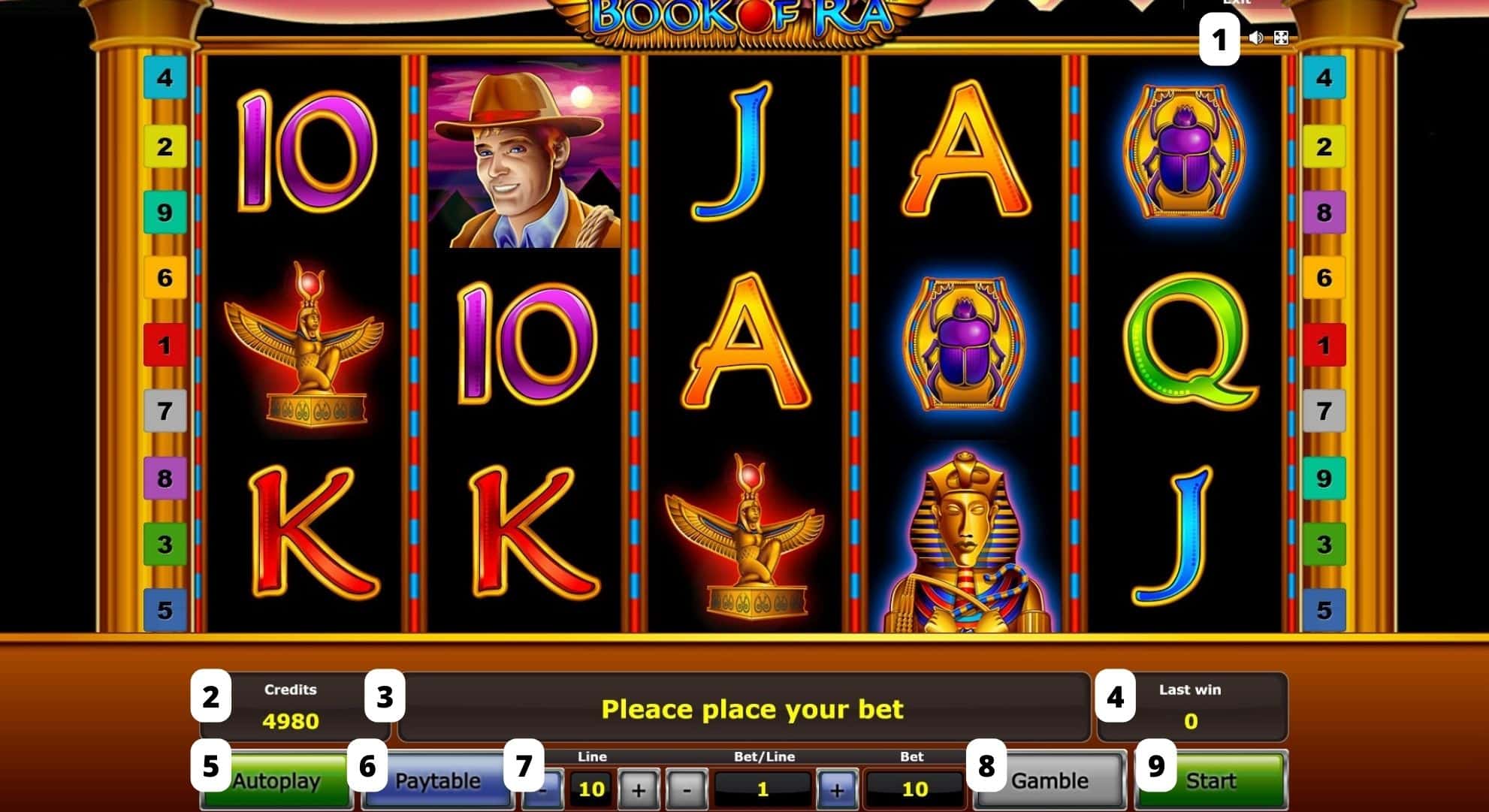 Book of Ra online slot