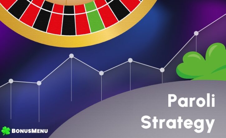 Paroli Strategy Roulette