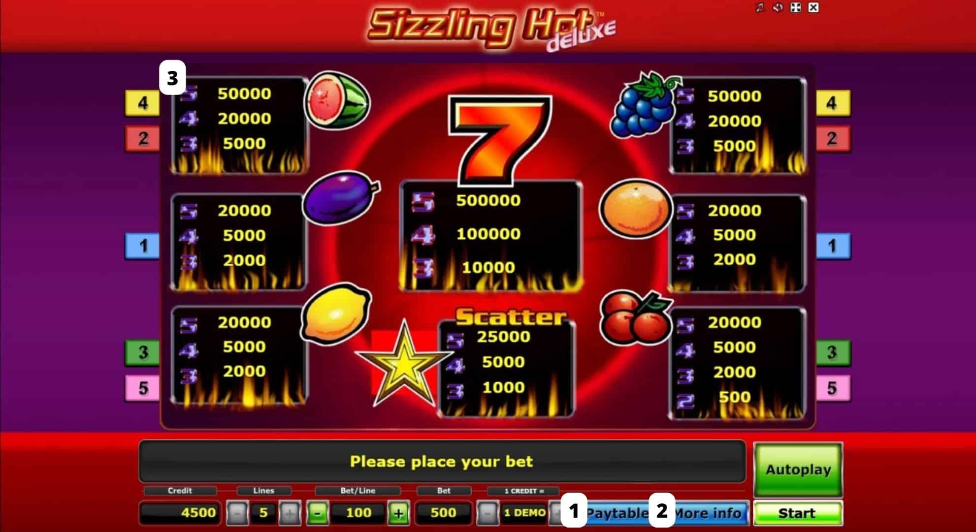 Sizzling Hot Deluxe online slot Menu