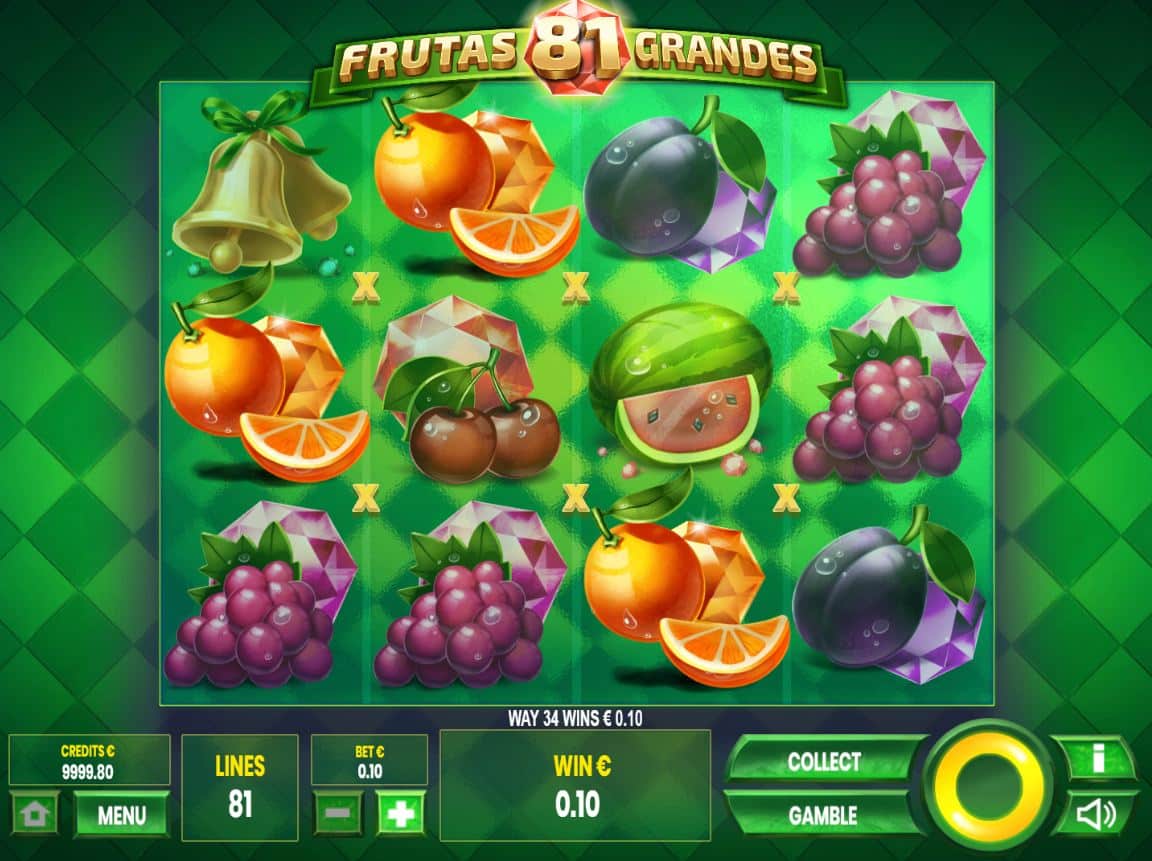 Theme and Symbols 81 Frutas Grandes