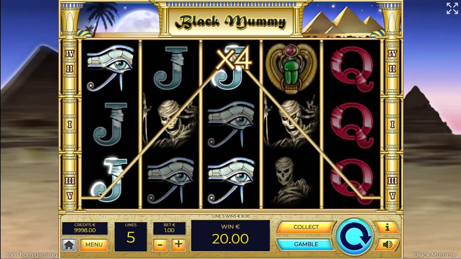 Theme and Symbols Black Mummy