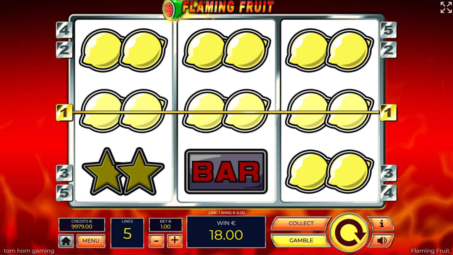 Theme and Symbols Flaming Fruit