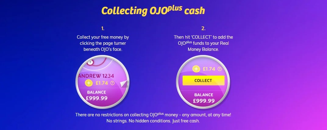 PlayOJO Casino