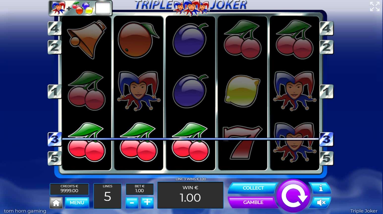 Theme and symbols Triple Joker